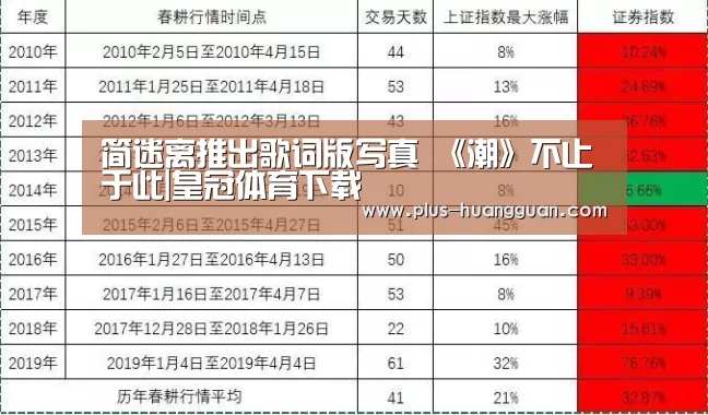 简迷离推出歌词版写真  《潮》不止于此|皇冠体育下载